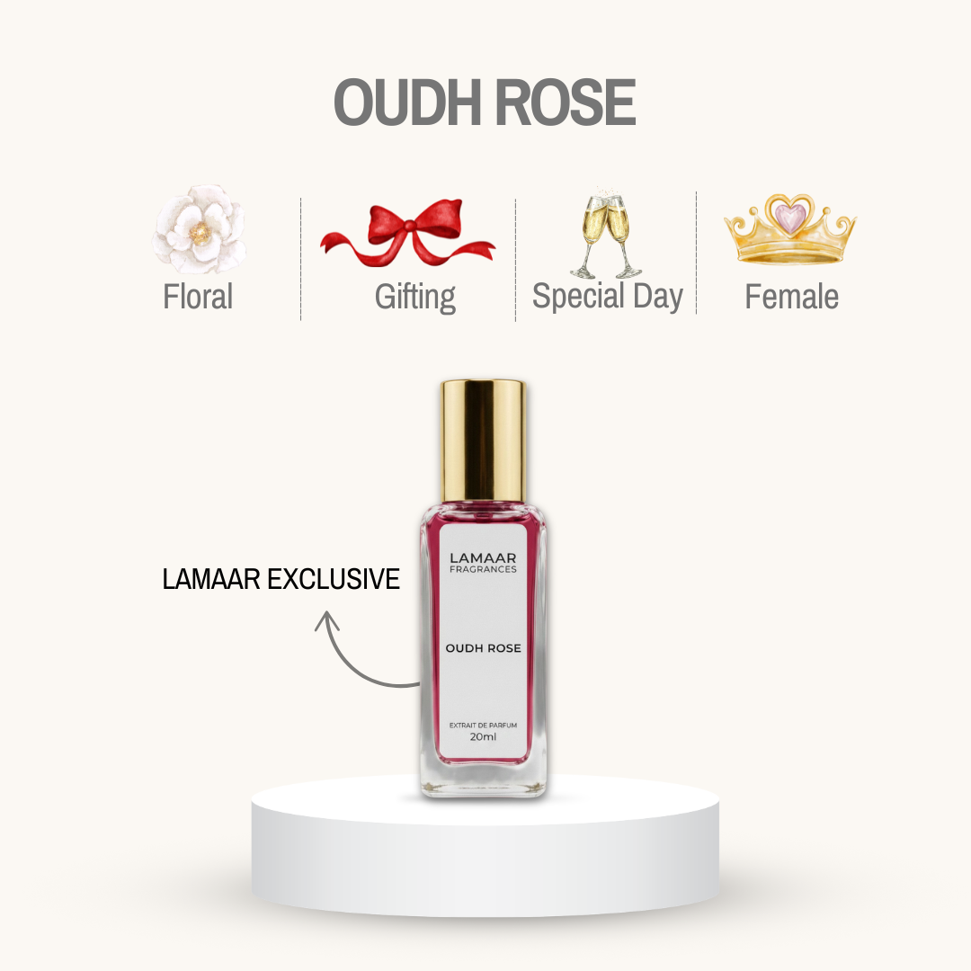 Discovery Set for Her - 4 Perfumes (20ml)
