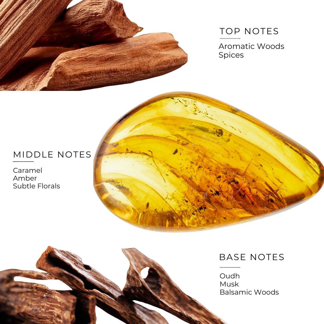 A fragrance notes graphic showing a polished amber-yellow stone labeled 'MIDDLE NOTES' in the center, with wood chips at the top labeled 'TOP NOTES' and dark brown wood chips at the bottom labeled 'BASE NOTES.' Text lists scent notes: aromatic woods/spices, caramel/amber/subtle florals, and oudh musk balsamic woods.