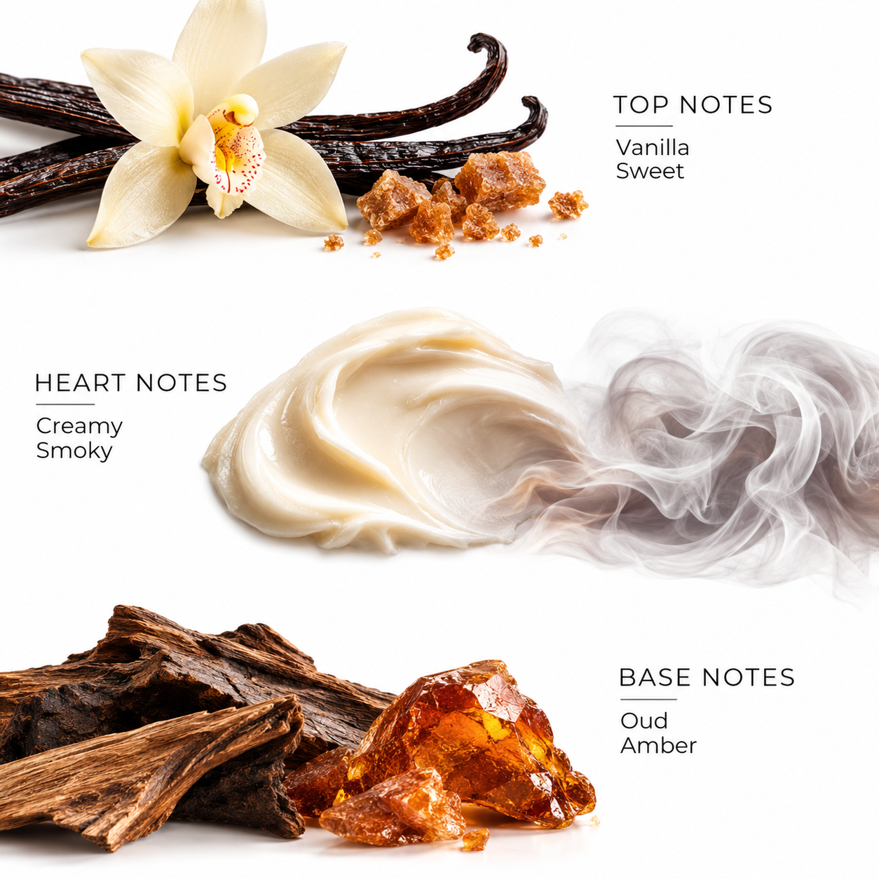 Velvet Oud | Signature Collection